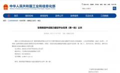 嘉必优成功入选工信部首批生物制造中试能力建设平台公示名单